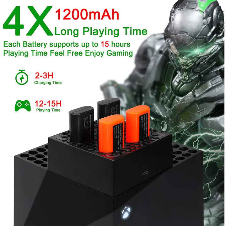 TUNROP Battery Charger for Xbox One Controller Battery Pack,Charger Station with 4x1200mAh Battery for Xbox One Rechargeable Battery Pack,Xbox One Accessories for X|S/Xbox One S/X/Elite Wireless Controller