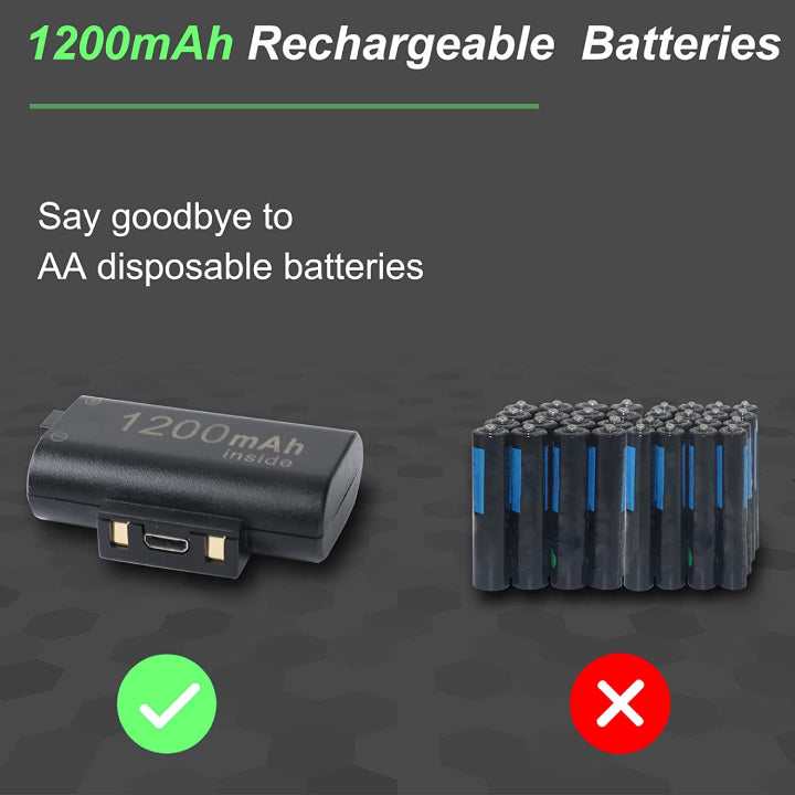 TUNROP Rechargeable Battery Packs for Xbox One/Xbox Series X